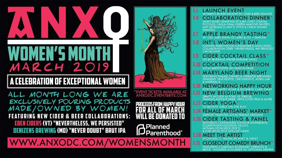 Anxo Women's Month